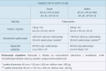upijajuci-ubrusi-samo-za-ulja-tanak2.jpg